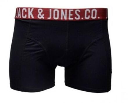 Pánske boxerky