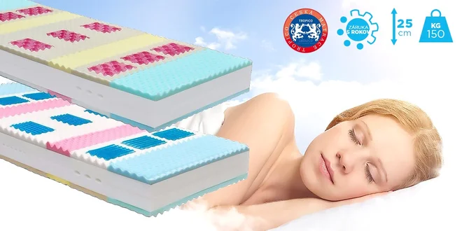 Komfortné matrace Tropico Geltech® Partner s gelovými segmentmi