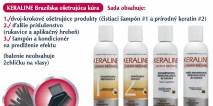 43 eur za brazílsky keratín Keraline, prvú kompletnú kúru na vyrovnávanie a ošetrovanie vlasov pre domáce použitie, so zľavou 45%!