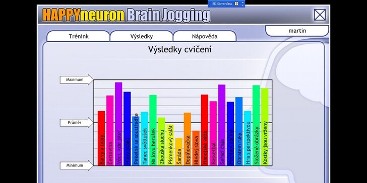 Tréning mozgu pre 1 alebo 2 osoby v BrainGym-e