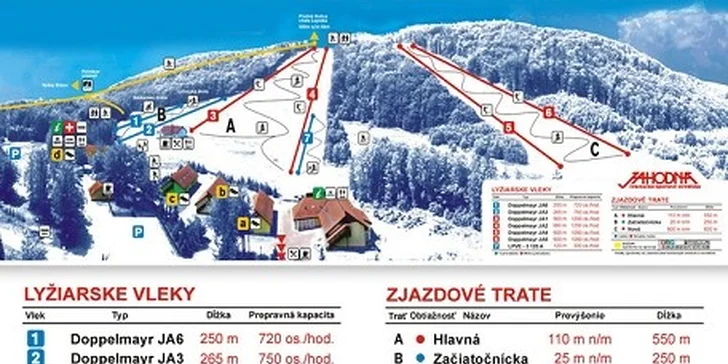 Pobyt v historickom Hoteli Bankov**** v Košiciach