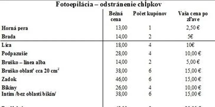 Trvalá epilácia chĺpkov pre ženy aj mužov