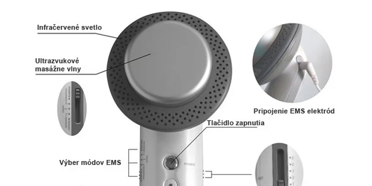 89 eur za ultrazvukovú infračervenú zoštíhľovaciu žehličku ETENS SLIMMING. Vyžehlite si dokonalé krivky v pohodlí domova, so zľavou 53%!