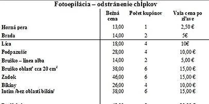 Trvalá epilácia chĺpkov pre ženy aj mužov
