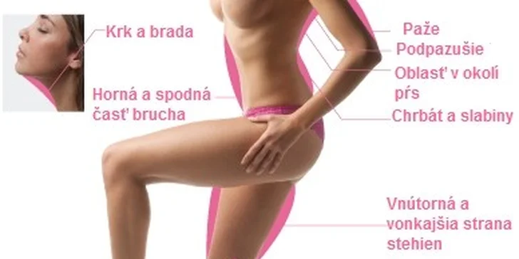 LIPOLASER novinka roku 2012 v chudnutí