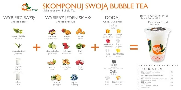 Letné osvieženie: bubličaj alebo mrazený jogurt