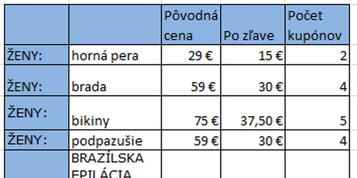Bezbolestná laserová epilácia