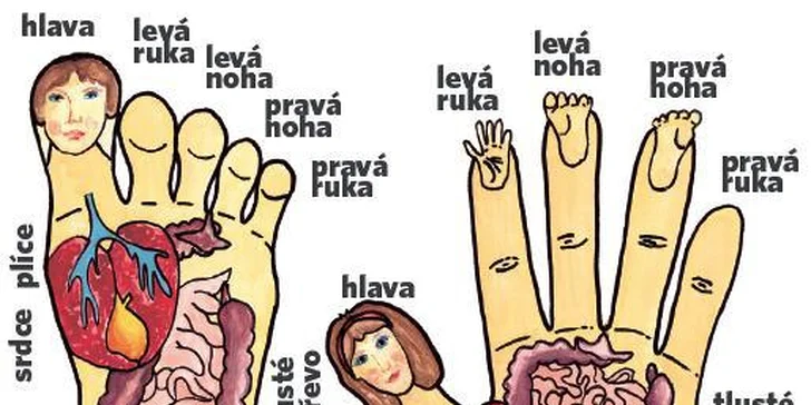 Ozdravná terapia SU JOK - liečivá masáž