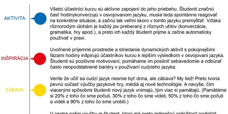 Týždenné kurzy jazykov v škole Skrivanek
