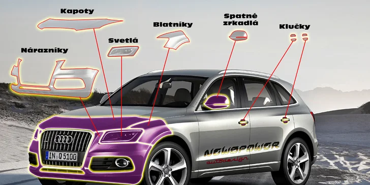 Ochráňte svoje auto počas zimy