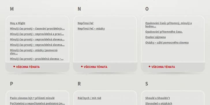 Prémiový online kurz s medzinárodným certifikátom