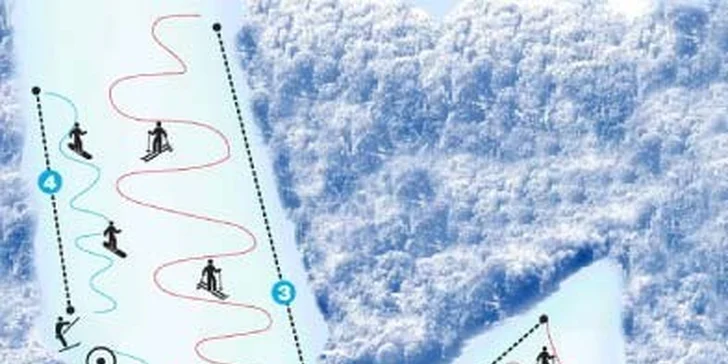 Wellness pobyt v hoteli VINNAY*** so vstupmi do ThermalParku Šírava
