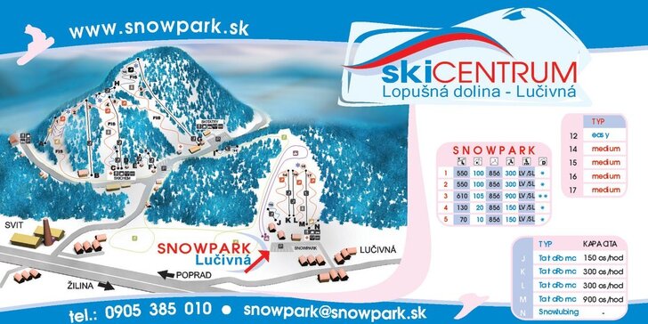 Celodenný skipas do Snowparku Lučivná