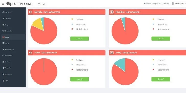 6, 18 alebo 36 mesačný jazykový online kurz angličtiny pre dvoch
