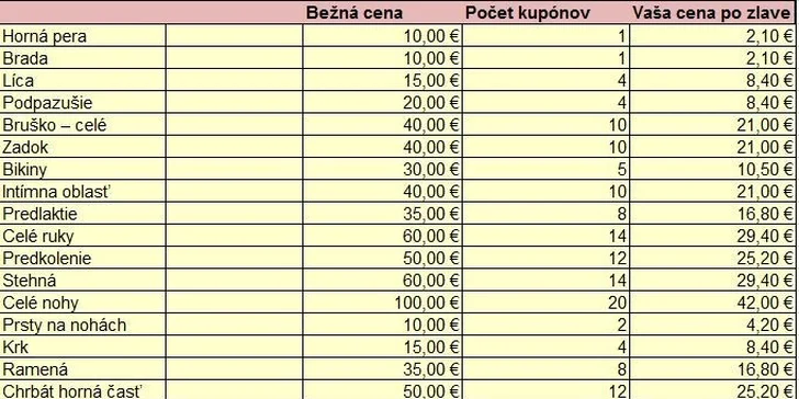 Odstránenie chĺpkov pomocou prístroja IPL