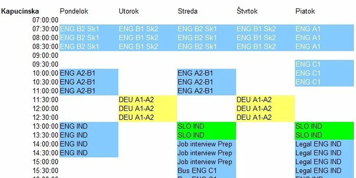 Vyberte si jazyk a intenzitu výučby a zahviezdite na najbližšom pohovore či dovolenke!