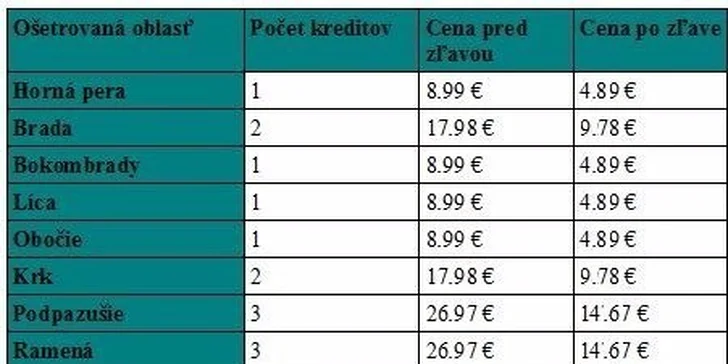 Odstránenie chĺpkov IPL metódou