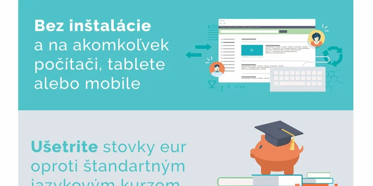 6-mesačná ANGLIČTINA online pre jednu alebo dve osoby