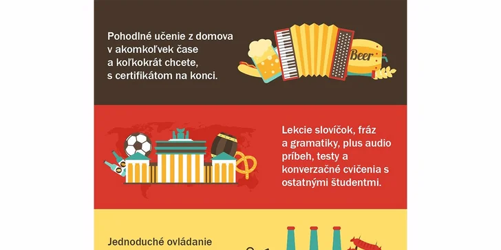 6-mesačná NEMČINA online, 1+1 ZDARMA!