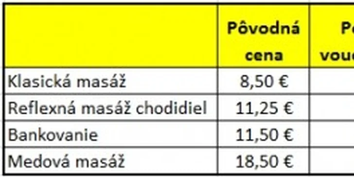 1,30 eur za zľavový kupón na masáž podľa vlastného výberu. Vyskladajte si zľavu, akú chcete, a doprajte si polhodinku relaxu v štúdiu zdravia a krásy ELIT so zľavou až 65%!