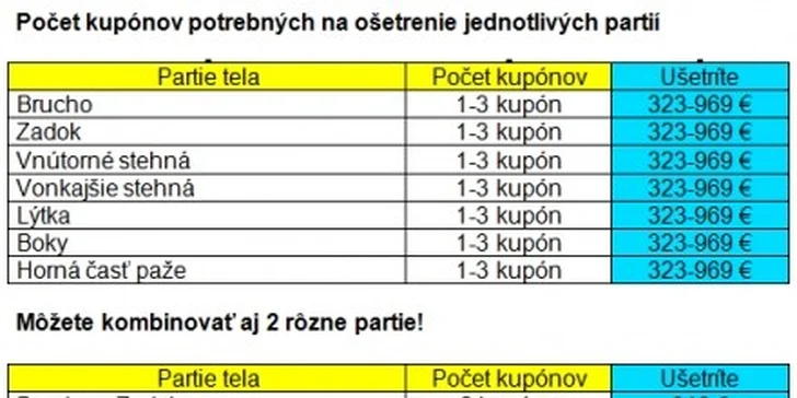 57 eur za odstránenie tuku turbokryolipolýzou. Neinvazívne, bezbolestné a trvalé odstráneniu tuku pomocou chladu a cvičenia na vibračnej plošine Power Plate. So zľavou 85%!