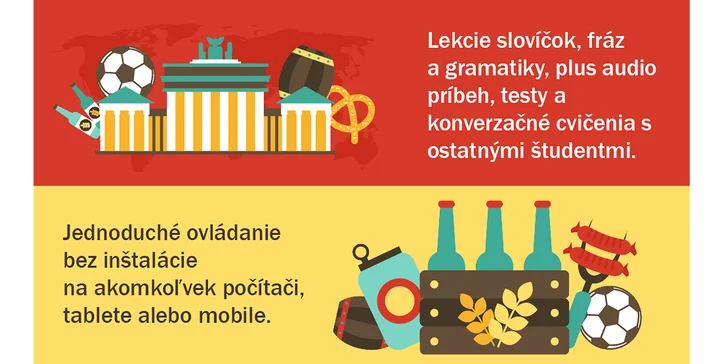 6-mesačný online kurz nemčiny + 1 prístup pre druhú osobu zdarma