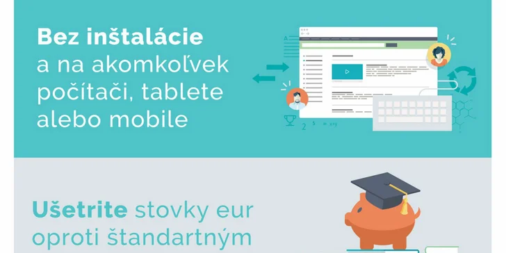 Ročný online kurz 4 jazykov + prístup pre druhú osobu zdarma