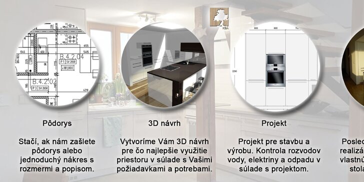 Interiérový dizajn - 3D návrh interiéru s odborným poradenstvom