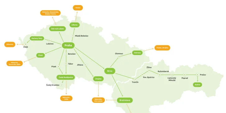 Lacnejšie jazdy s FlixBus aj do Prahy, Viedne, Budapešti alebo Bratislavy