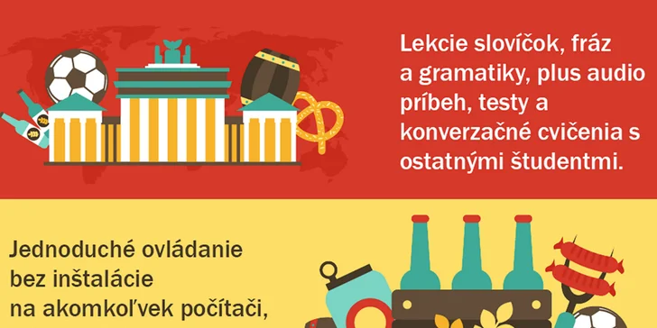 Ročný online kurz nemčiny + 1 prístup pre druhú osobu zdarma