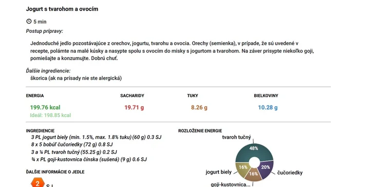 Účinný personalizovaný stravovací plán podľa vašich požiadaviek
