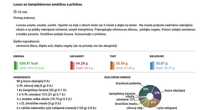 Účinný personalizovaný stravovací plán podľa vašich požiadaviek