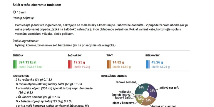 Účinný personalizovaný stravovací plán podľa vašich požiadaviek