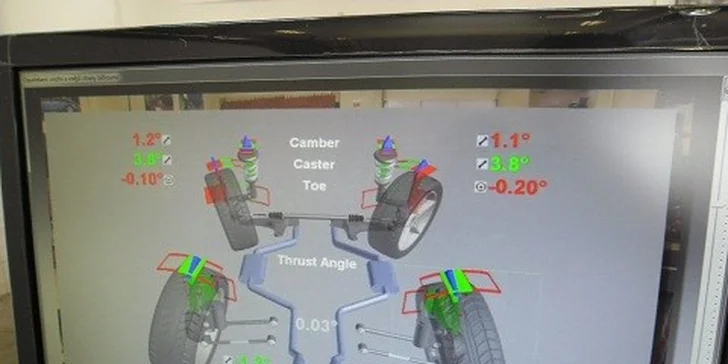 Servis klimatizácie a špičková 3D geometria