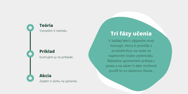 Zvýšte svoju efektivitu: Masterkurz osobného rozvoja a produktivity