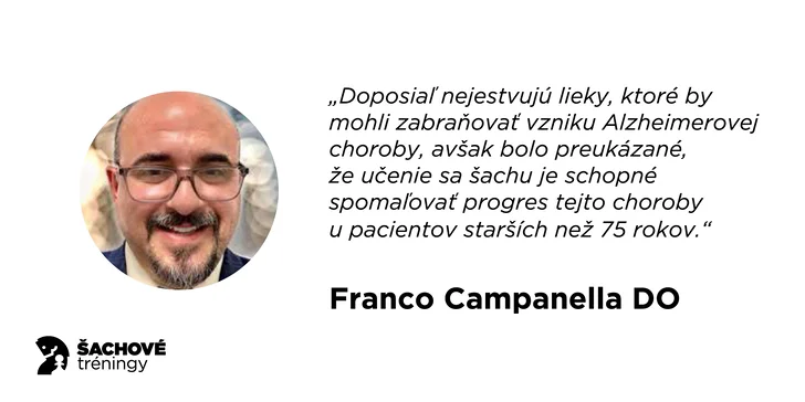 Naučte sa hrať šach: interaktívny tréningový plán začiatočníkov