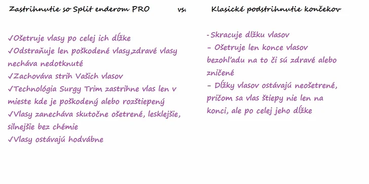 Ušetrite čas a využite kadernícke služby u vás doma: Prešov, Poprad, Košice
