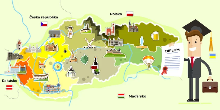 Ešte stále vám chýba zvučný titul pred menom? Zľavomat vám ho rád udelí!