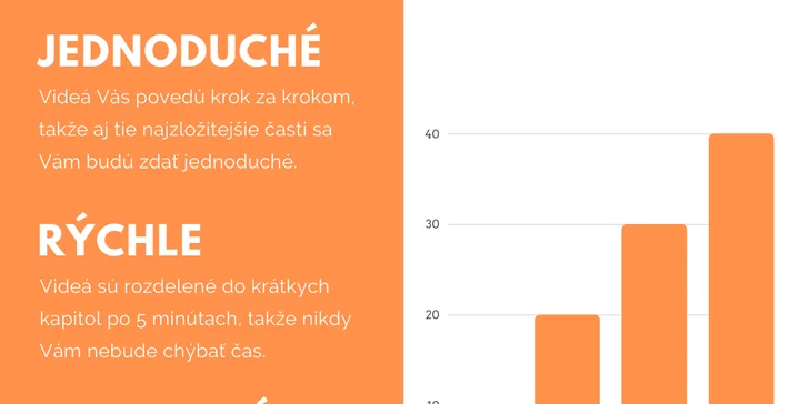 Ročný online kurz PowerPointu s certifikátom