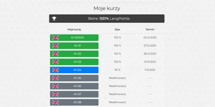 Online kurzy angličtiny alebo nemčiny LangBee: A1/A2/B1/B2