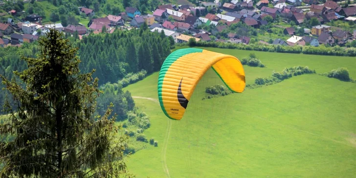Tandemový let alebo tandemový termický let na padáku
