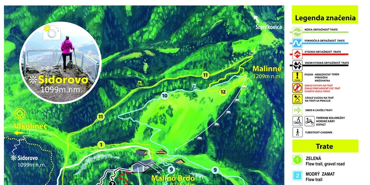 Pobyt v apartmánovom dome Fatrapark na Malinô Brdo