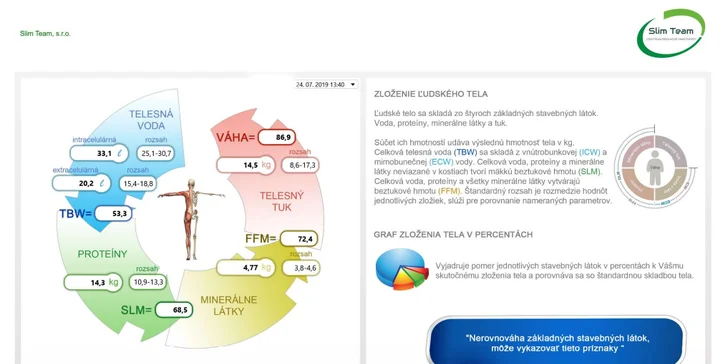 Vyšetrenie a analýza zloženia tela na prístroji Inbody 270