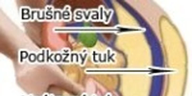 Analýza ľudského tela špeciálnym prístrojom In-Body 230