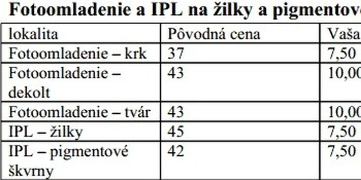 Fotoepilácia, fotoomladenie a odstránenie žiliek či pigmentových škvŕn