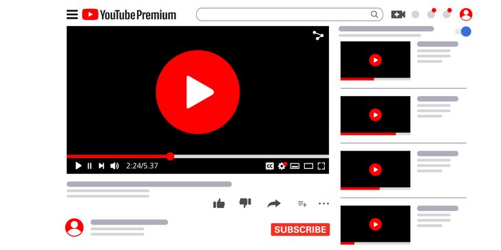 Ročné predplatné Youtube Premium