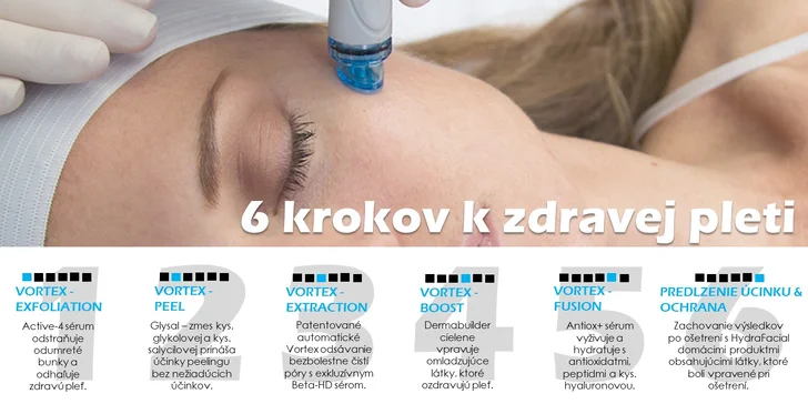 Ošetrenie prístrojom Hydrafacial alebo mezoterapia Dermapenom