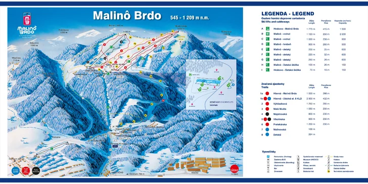 Celodenná lyžovačka pre veľkých aj malých v rodinnom stredisku Malinô Brdo