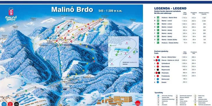 Celodenná lyžovačka pre veľkých aj malých v rodinnom stredisku Malinô Brdo