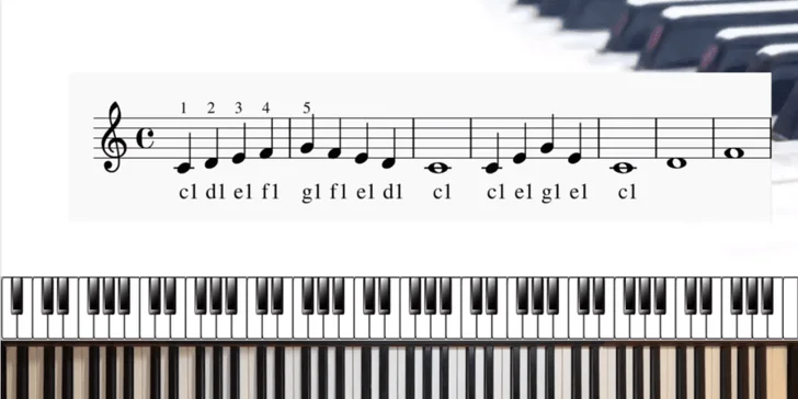 Smart piano: Klavírny kurz pre začiatočníkov od Viktora Franeka